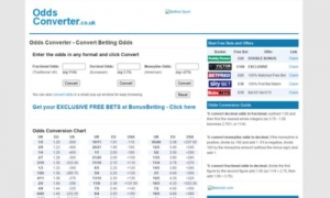 How to Change Odds to Decimal on FanDuel Quickly and Easily