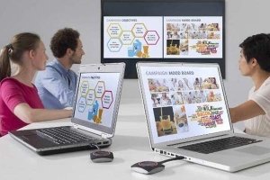 Wireless Presentation: The Future of Meetings and Collaboration