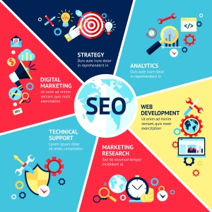 10 Reasons GetDigi360 Stands Out as the Best SEO Company in Ahmedabad