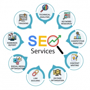 SEO: The Basics of Internet Presence