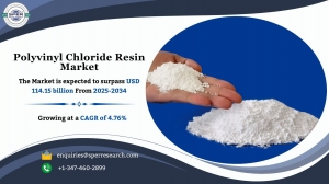 Polyvinyl Chloride Resin Market Share, Demand Trends and Future Forecast 2034