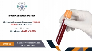 Blood Collection Market Size | Growth, Share 2034