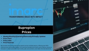 Bupropion Prices | Trend, Chart, Index & Forecast Overview