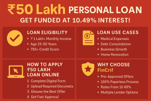 ₹50 Lakh Personal Loan – Big Money, Bold Decisions: Get Funded at 10.49% Interest Today!