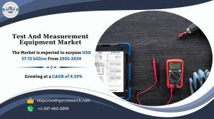 Test And Measurement Equipment Market Size & Share Forecasted to 2034