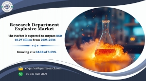 Research Department Explosive Market Size forecast to 2034