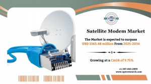 Satellite Modem Market Analysis, Trends and Outlook 2034