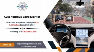 Autonomous Cars Market Growth, Trends Analysis and Outlook 2034