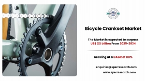Bicycle Crankset Market Share, Demand and Top Comapnies 2034