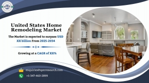 United States Home Remodeling Market Analysis 2034