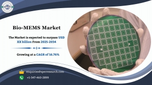 Bio-MEMS Market Analysis, Trends, Growth and Outlook 2034