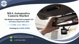 MEA Automotive Camera Market Size & Scope 2034