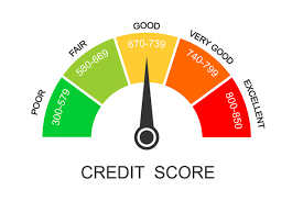 How to Improve Your Credit Score in 2025: Expert Advice