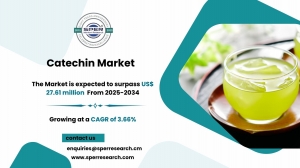 Catechin Market Demand, Trends and Opportunities 2034