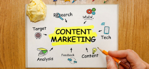 Master the Skills: Pakistan’s Best Copywriting & SEO Course to Go From Beginner to Pro in 30 Days!