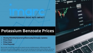 Potassium Benzoate Prices & Forecast | Track Latest Price Trend, Chart & Index