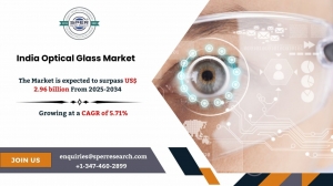 India Optical Glass Market Share, Trends, Revenue and Growth 2034