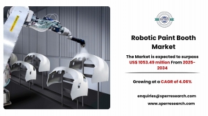Robotic Paint Booth Market Growth Trends, Size and Key Players 2034