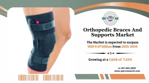 Orthopaedic Braces and Supports Market Size, Share and Forecast 2034