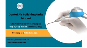 Dental Air Polishing Units Market Trends, Growth and Opportunities 2034