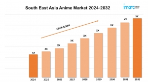 South East Asia Anime Market Trends 2025, Size, Share, Growth, Key Players, and Report by 2033