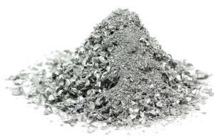 Setting up a Aluminum Powder Manufacturing Plant Project Cost