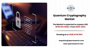 Quantum Cryptography Market Growth, Analysis and Key Players 2034