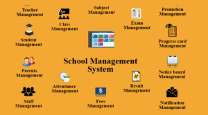 How CRM is Revolutionizing Student Engagement in Higher Education in 2025?