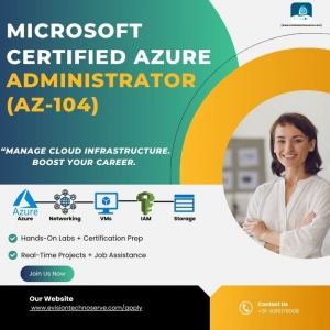 Microsoft Certified: Azure AI Engineer Associate Courses