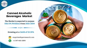 Canned Alcoholic Beverages Market Demand, Growth Anaylsis and Outlook 2034