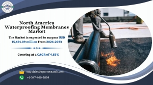 North America Waterproofing Membranes Market Size 2033