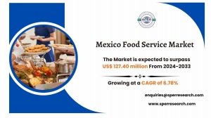 Mexico Food Service Market Demand, Growth and Competitor 2033