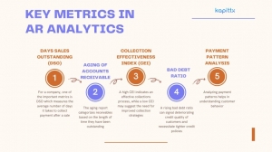 AR Analytics: Leveraging Accounts Receivable Analytics for Actionable Insights