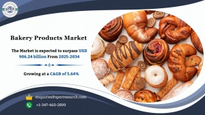 Bakery Products Market Size, Demand, Trends and Key Players 2034