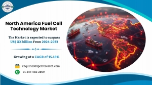 North America Fuel Cell Technology Market Size, Growth 2034