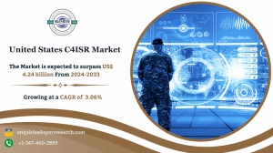 United States C4ISR Market Demand Analysis, Size and Forecast 2033