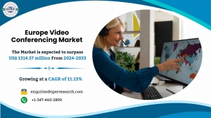 Europe Video Conferencing Market Size & Outlook 2033