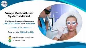 Europe Medical Laser Systems Market Growth & Drivers, Opportunities 2033