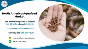 North America Aquafeed Market Share & Growth Analysis 2033