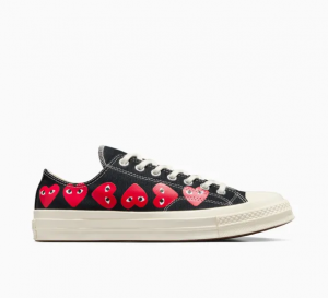 Why CDG Will Always Stay Unexplained