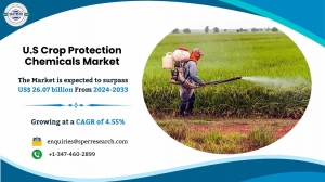 U.S Crop Protection Chemicals Market Trends, Size & Share 2033