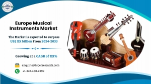 Europe Musical Instruments Market Demand, Trends and Top Companies 2033