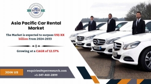 APAC Car Rental Market Demand, Growth Analysis and Opportunites 2033