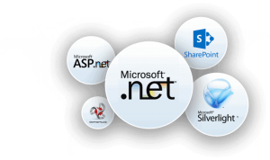 Here Are The Top .NET Tools and Extensions For Visual Studio To Help You Develop Faster