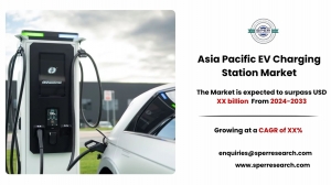 APAC Electric Vehicle Charging Station Market Trends, Forecast and Opportunities 2033