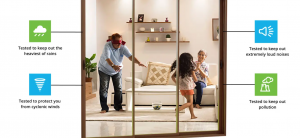 WIWA- Window Standards in India