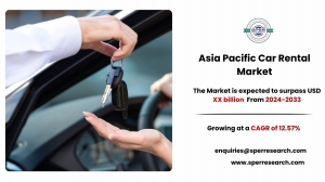 APAC Car Rental Market Share, Growth Drivers and Opportunities 2033