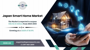 Japan Smart Home Market Demand, Trends Analysis and Future Outlook 2033