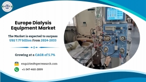 Europe Dialysis Equipment Market Trends, Scope and Forecast By 2033
