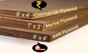 Standard Plywood Sizes in India and Their Common Uses